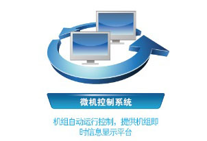 智能控制技術