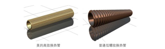 優(yōu)化換熱管內(nèi)、外壁結(jié)構(gòu)