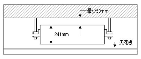  美的臥式暗裝風(fēng)機(jī)盤管結(jié)構(gòu)圖